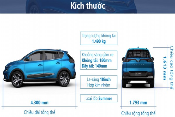 Thông số kỹ thuật ô tô điện VinFast VF e34 chi tiết nhất